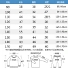 Children's short-sleeved pure cotton boys' short-sleeved T-shirt top, solid color T-shirt, summer girls' summer pure cotton base layer, children's clothing Specification image